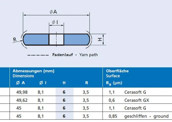 Ceramic Guide Disc Inlet Disc - Image 6